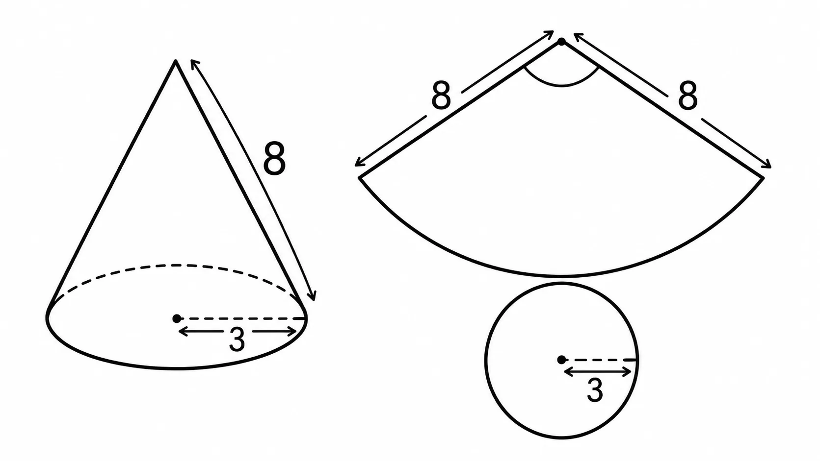 Cone and its net: base radius 3 cm, slant height 8 cm